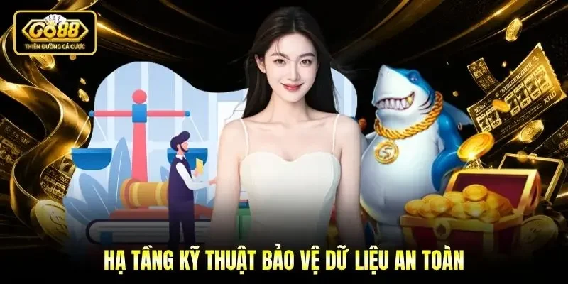 Hạ tầng kỹ thuật bảo vệ dữ liệu an toàn Hạ tầng kỹ thuật bảo vệ dữ liệu an toàn
